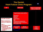 [ACC2011]门诊心力衰竭患者NT-proBNP分层随访：丹麦多中心随机研究