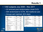 [ACC2012] ACRIN PA 4005: 对比使用CT冠状动脉造影和传统方法对有潜在急性冠脉综合征的低危ED患者进行快速 “排除”策略的多中心、随机、对照研究